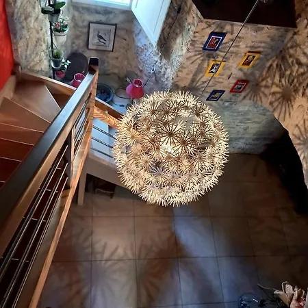 Maison Du Xveme Au Coeur Du Village Medieval بيت للعطل *