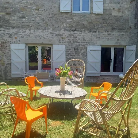 Maison Du Xveme Au Coeur Du Village Medieval Nyaraló *